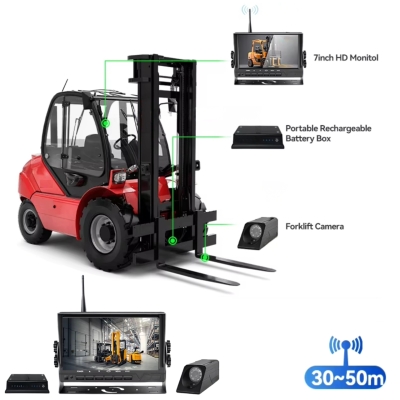 Безжична камера с магнит за мотокар ричтрак 7-инчов HD монитор, вградена батерия, инфрачервено виждане, лазерен водач, зарядно