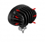 14См 65W Супер Мощен PRO Led Диоден Халоген Лед Професионална Лампа Прожектор 12-24V